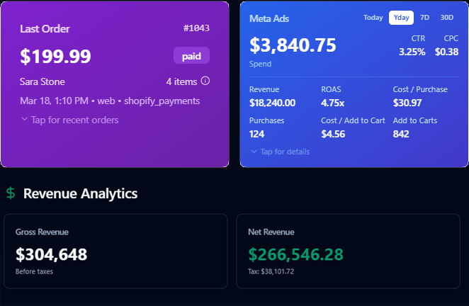 Last Order and Meta Ads dashboard showing order details and ad performance metrics